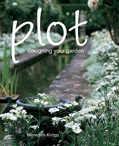 Plot