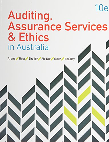 Auditing, Assurance Services & Ethics in Australia