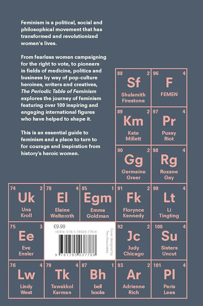 The Periodic Table of Feminism